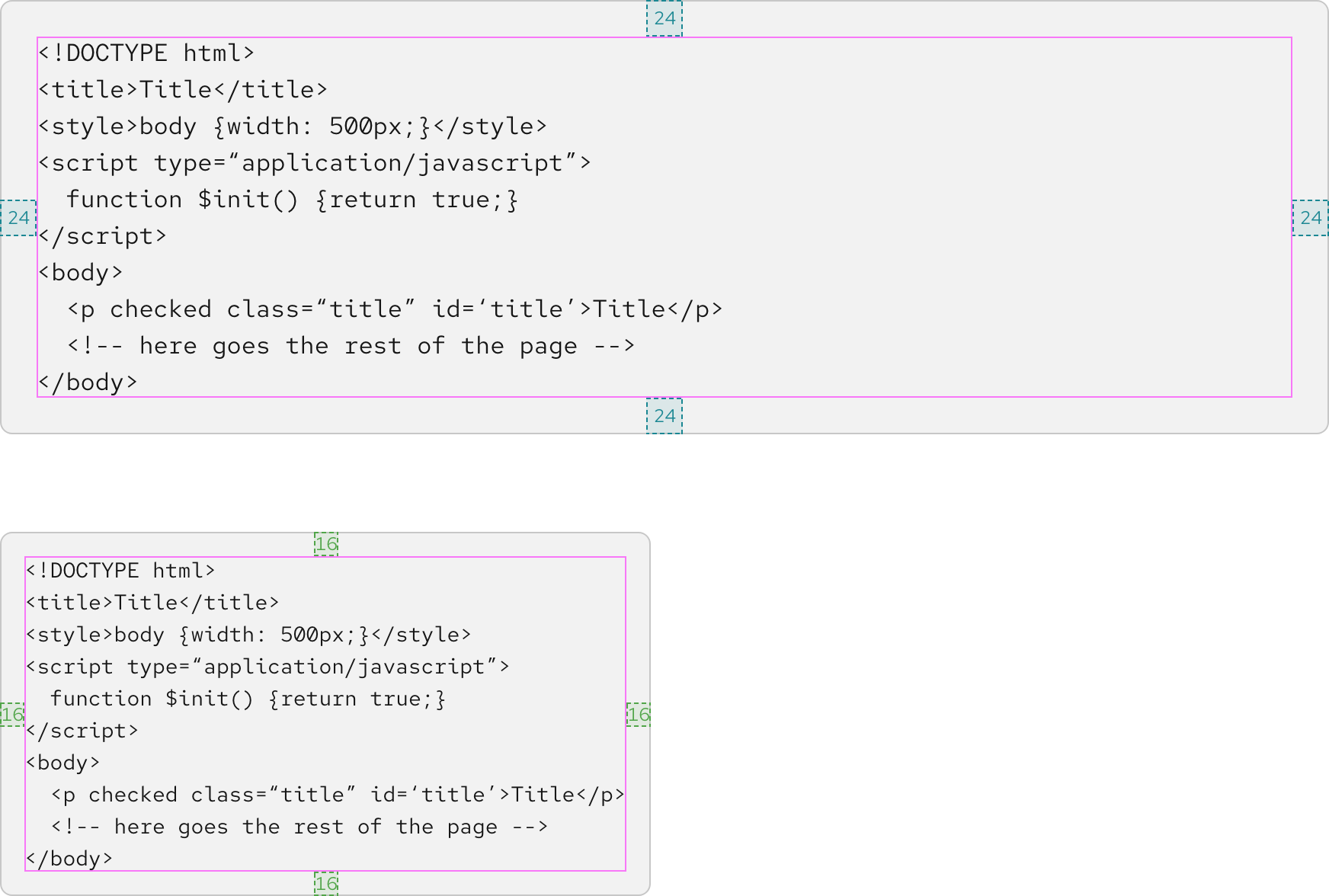 Image of a code block spacing for all breakpoints