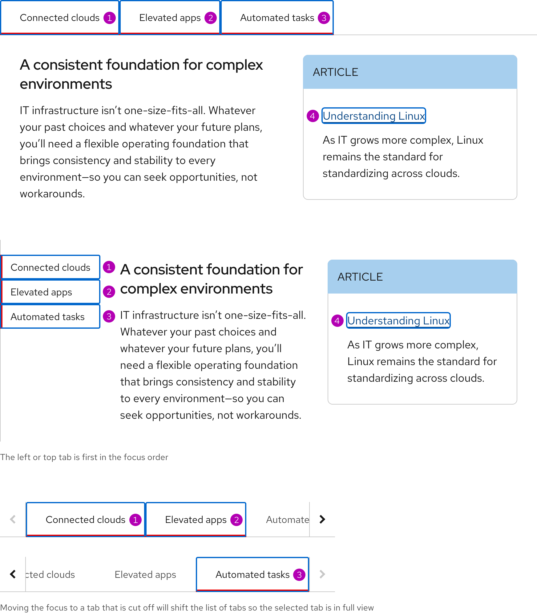 Image of horizontal, vertical, and tabs with overflow buttons showing the focus order from left to right and top to bottom