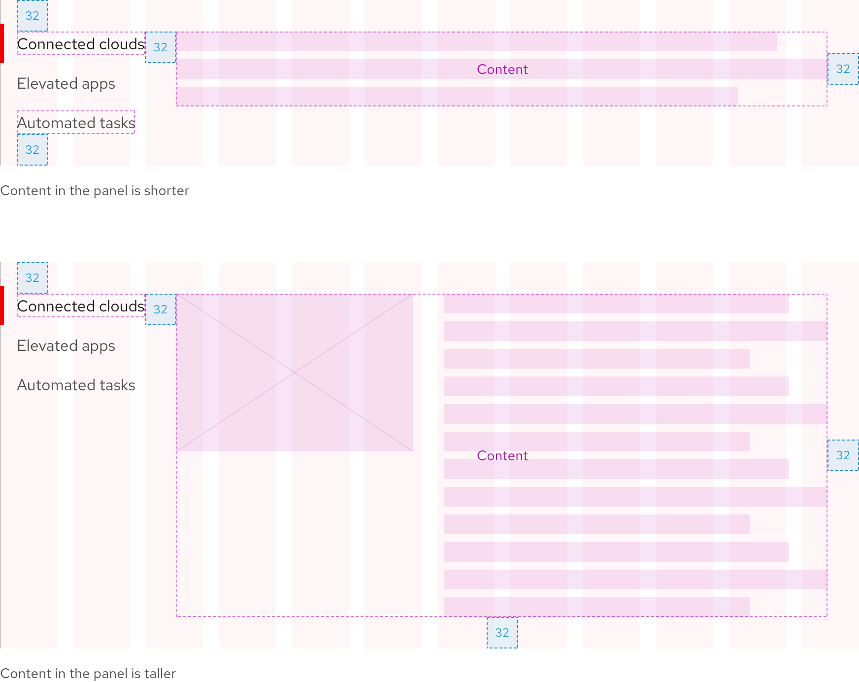 Image of vertical tabs with a short amount of content in the panel on top and vertical tabs with a long amount of content in the panel below