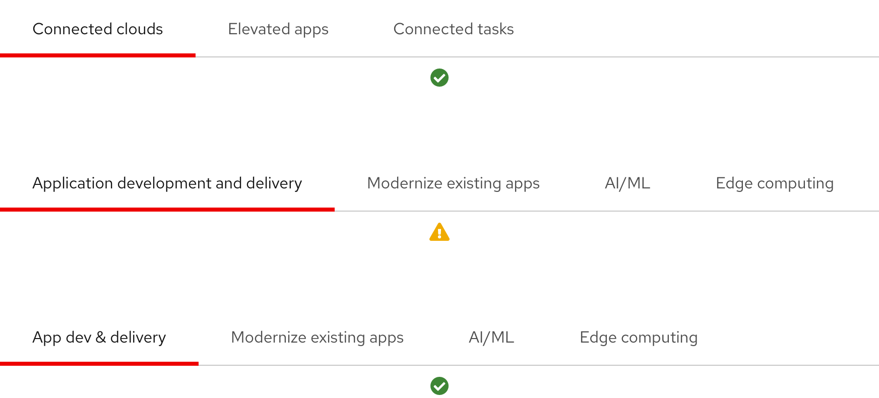 Image of open tabs with examples of adequate and long text labels